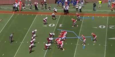 Packaged Play presnap