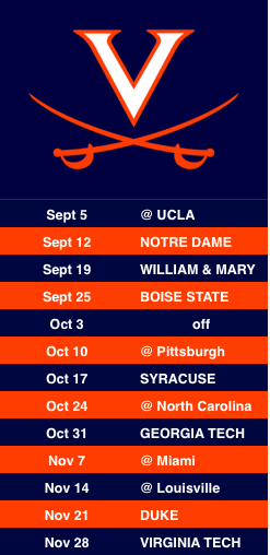 UVa Schedule
